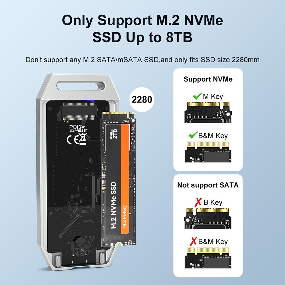 Custodia SSD MAIWO USB4 M.2 Cu - 8Tb M2 Nvme Ssd recensione e prezzo