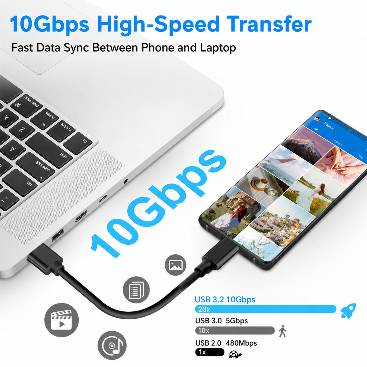 Cavo USB 3.2 da Tipo C a A 10G - Samsung Ssd recensione e prezzo