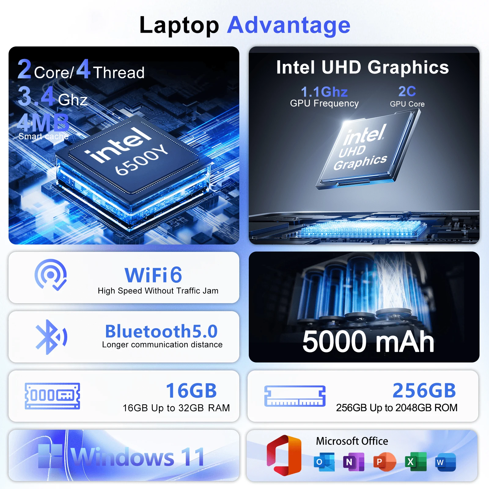 Notebook Sottile e Leggero da  - M.2 Ssd recensione e prezzo